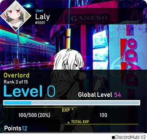 leveling